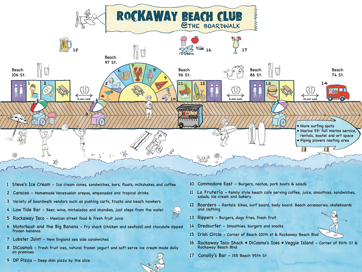 Rockaway Beach Club at The Boardwalk map showing 17 food and drink vendors along the beach from 106th to 74th Street,...